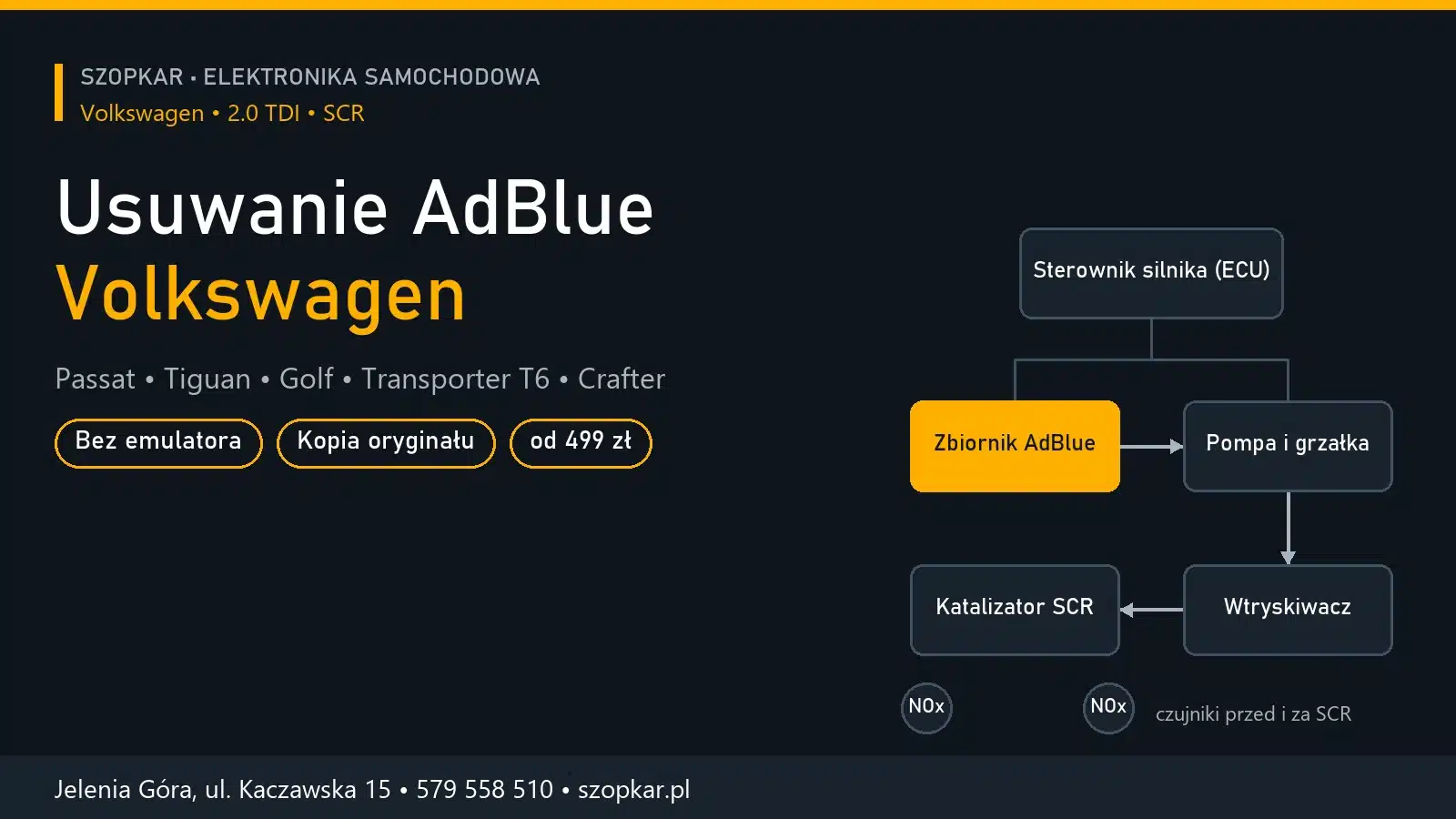 Diagnostyka i usuwanie AdBlue – Volkswagen